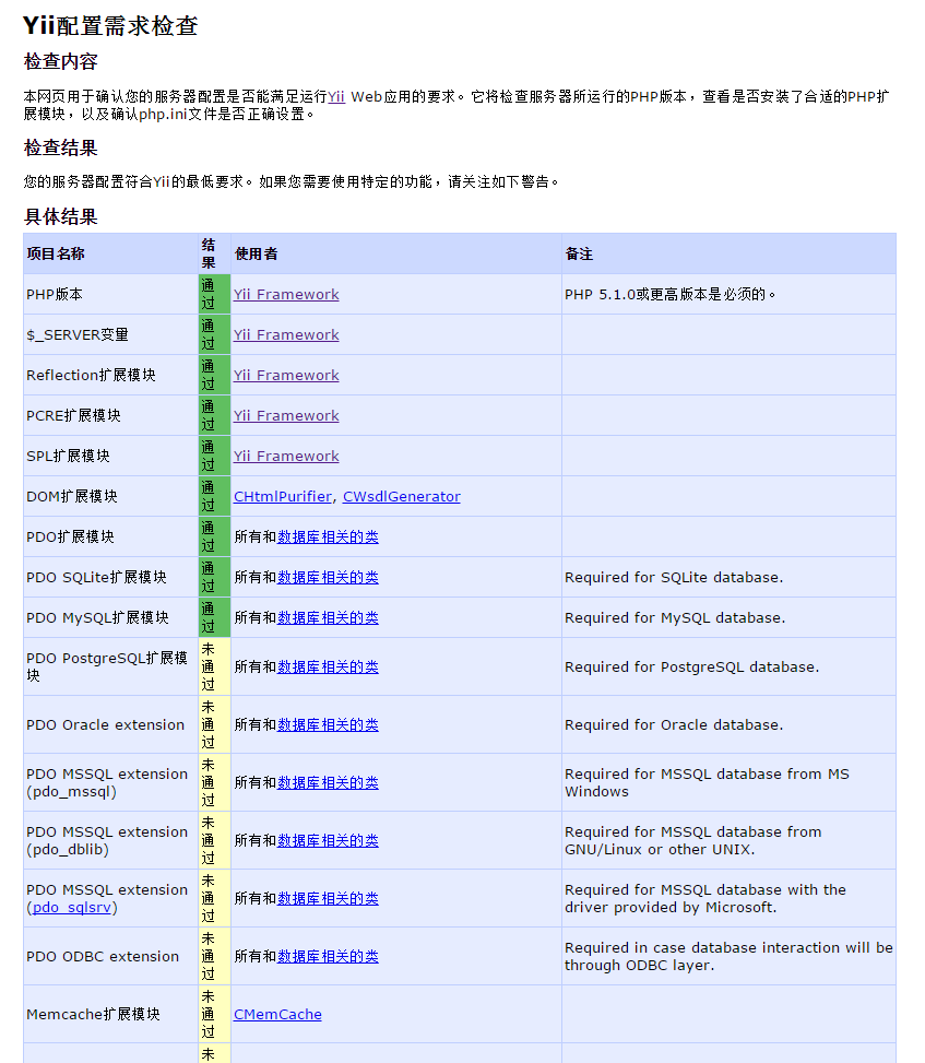 Yii框架（Yii Framework）部署
