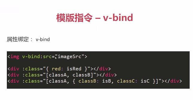 Vue.js组件