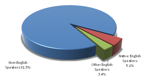 overview-of-mui-fig1.gif